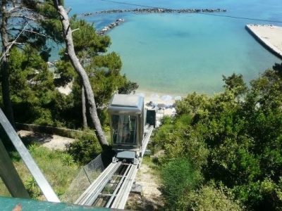 Greece Iceland Corfu